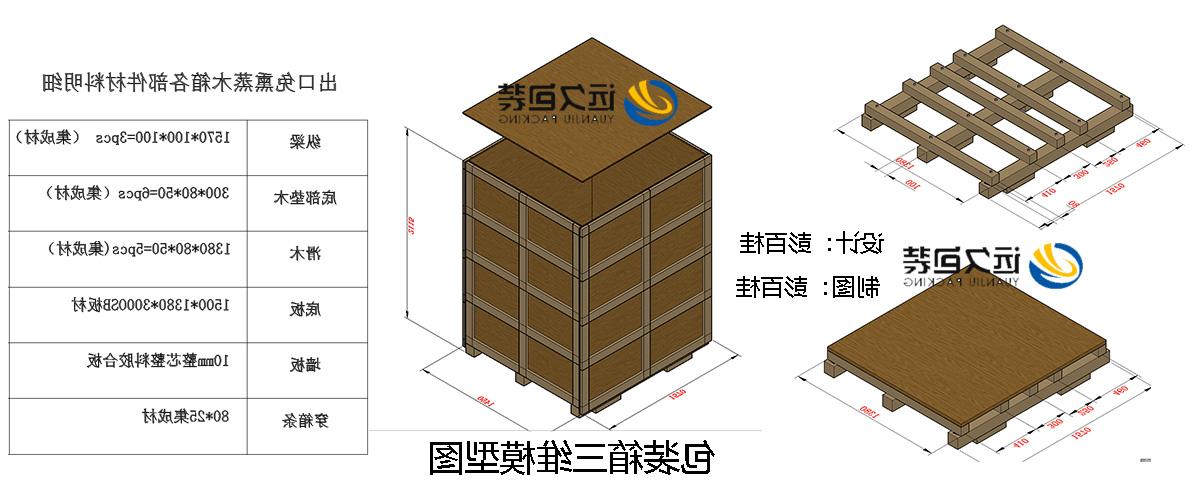 <a href='http://sf7t.perefilm.com'>买球平台</a>的设计需要考虑流通环境和经济性